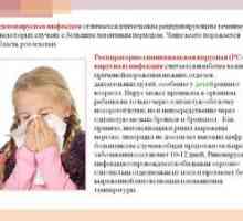 Infecția cu adenovirus la copii: simptome și tratament