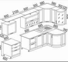 Desene și scheme pentru setul de bucătărie cu mâinile lor