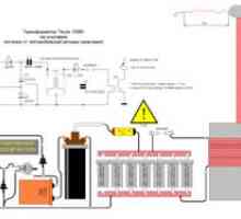 Generator Tesla cu mâinile proprii: instrucțiuni de asamblare