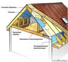 Izolație de acoperiș de calitate din interior cu propriile mâini