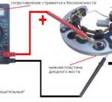 Cum să verificați puntea diodă a generatorului cu un multimetru