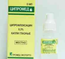 Picături pentru ochi ciprofloxacină: preț, instrucțiuni de utilizare