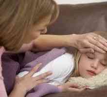 Tuse la copil: cum să vă vindecați repede acasă