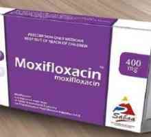 Moxifloxacin clorhidrat: descriere, instrucțiuni de utilizare și preț