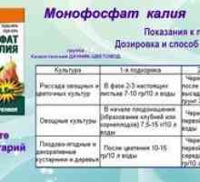Monofosfat de potasiu: instrucțiuni de utilizare