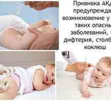 Vaccinarea și revaccinarea copiilor cu acnee