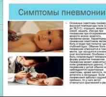 Semne de pneumonie la un copil: descriere și tratament