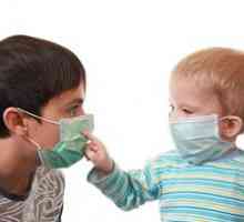Prevenirea gripei la copii și adulți