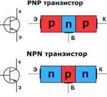Limba simplă a modului în care funcționează un tranzistor