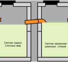 Schema de ridicare a unui rezervor septic din inele de beton prin propriile mâini