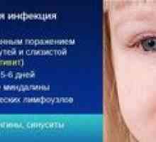 Infecția adenovirală la adulți și copii
