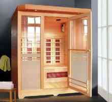 Saună confortabilă în apartament: fotografii de mini-cabine exclusive