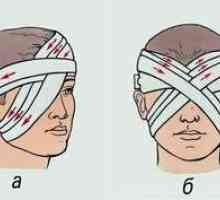 Tipuri de bandaje medicale pe ochi