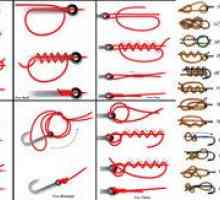 Noduri de pescuit de tricotat pentru linia de pescuit, cârlige și leșuri