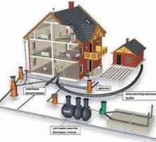 Apa uzată într-o casă privată: etapele și proiectarea sistemelor de drenaj
