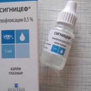 Picături pentru ochi de levofloxacină, prețul medicamentului
