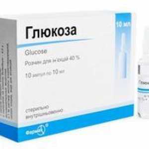 Soluție de glucoză: instrucțiuni de utilizare, indicații