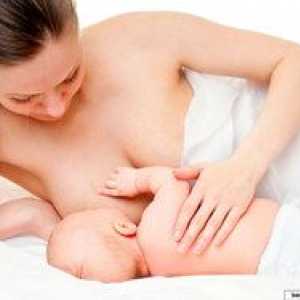 Cum să aplicați corect bebelușul la sân, aplicând glandei