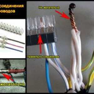 Cum se conectează un cablu de aluminiu și cupru