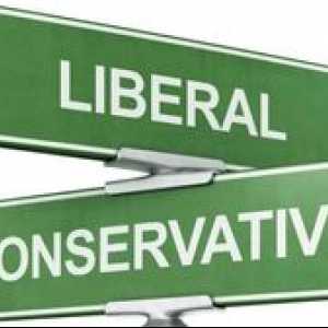 Conservatorism - ceea ce este, pe scurt și clar