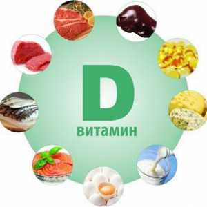 Norma vitaminei D din corpul uman