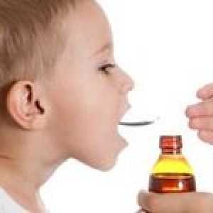 Trusa de sirop pentru copii bronchicum, instrucțiuni de utilizare