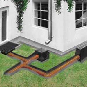 Sistem de evacuare a apelor de ploaie: principii de instalare și instalare